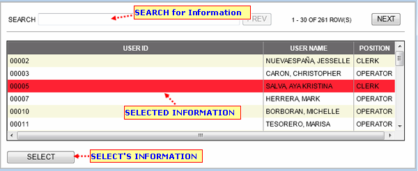 lookup for Checker 1: